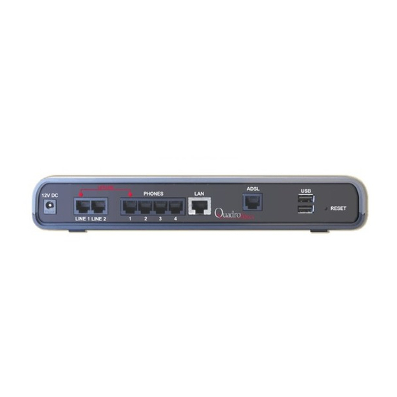 Epygi Quadro Quadro 4xa Specifications