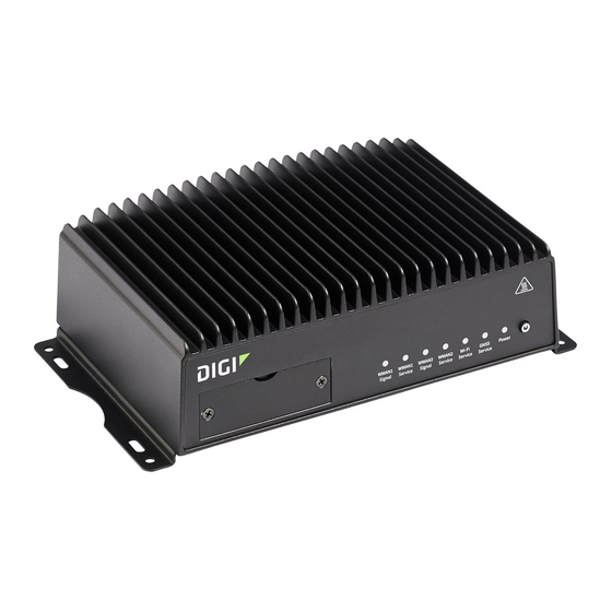 Digi TX54 User Manual