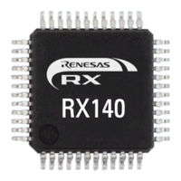 Renesas RX140 User Manual