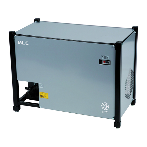 IPC ML.Compact Manual