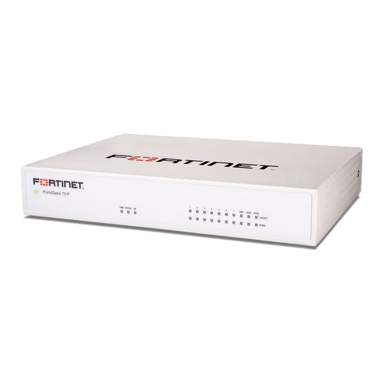 Fortinet Rugged 70F Series Quick Start Manual