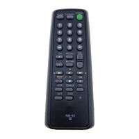 Sony RM-V3 Operating Instructions