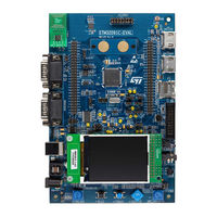 ST STM32091C-EVAL User Manual
