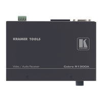 Kramer Cobra R1300A User Manual