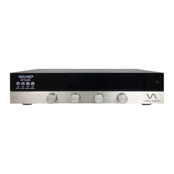 Unite U10074 User Manual
