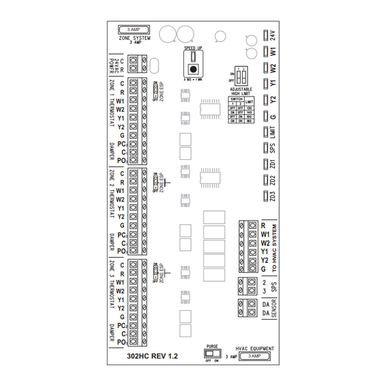 Specified Controls SC-Z3-HCMS-ESP Manuals