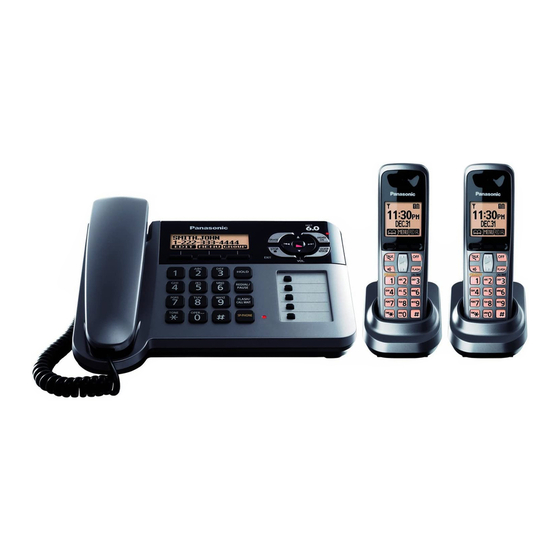 Panasonic KX-TG1061 Quick Manual