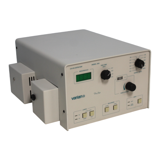Varian ProStar 340 UV-Vis Detector Manuals