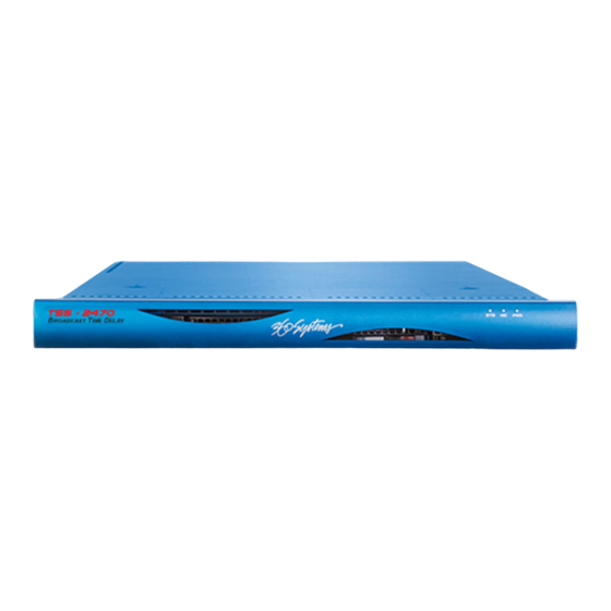 360 Systems TSS-2470 DualZone Operation Manual