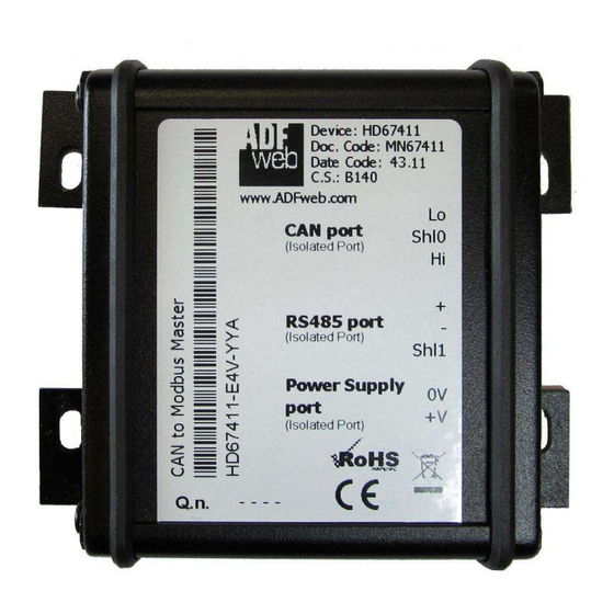 ADF Web HD674-A027 User Manual