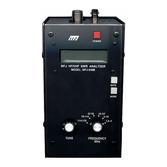 アンテナアナライザー MFJー259B(ジャンク品) アンテナアナライザー MFJー259B(ジャンク品)