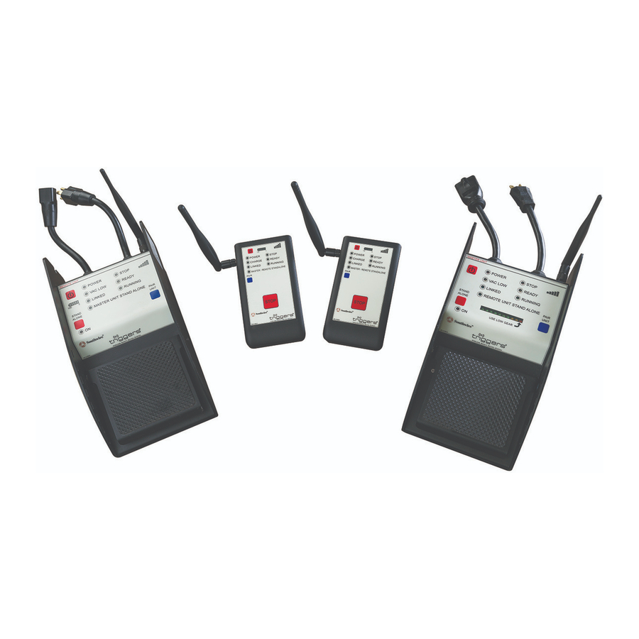 Southwire Triggers TSS-01 Operating Instructions Manual