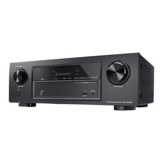 Denon AVR-X540BT Manuals