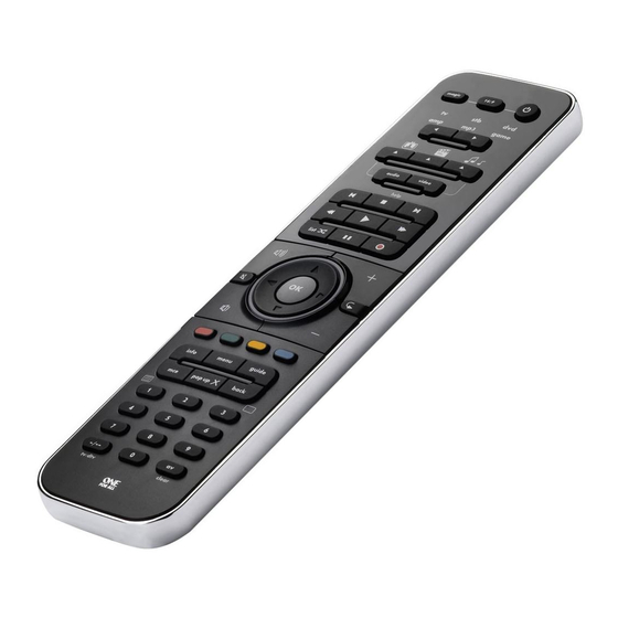 One for All URC-7960 Manual