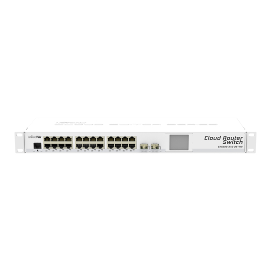 MikroTik CRS226-24G-2S+IN Repair Instructions