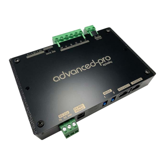 epixsky ADVANCED PRO RS232 Series Product Manual