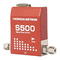 HORIBA METRON S500 Instructions Manual