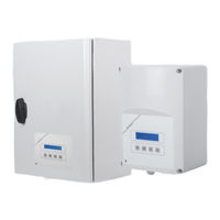 Sentera Controls ST2R1 Mounting And Operating Instructions