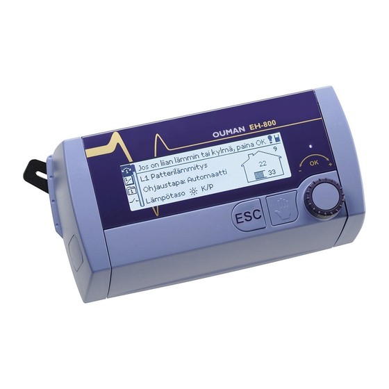 OUMAN EH-800 Quick Manual