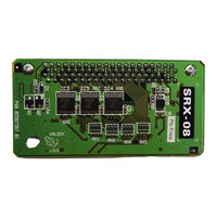 Roland SRX-08 Platinum Trax Expansion Board | Reverb