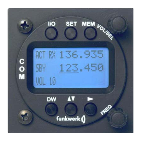 Funkwerk ATR833-LCD Manuals