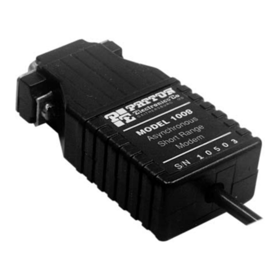 Patton electronics 1008 User Manual