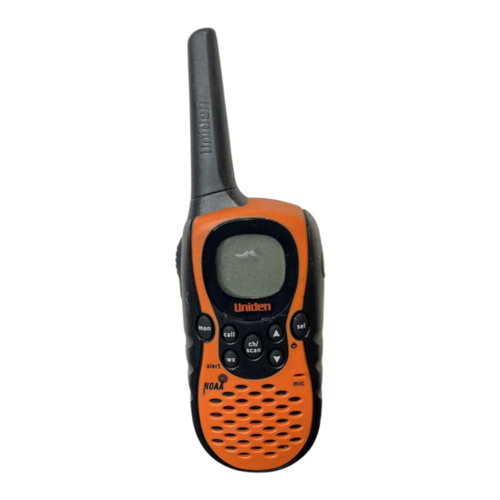 Uniden ecoterra GMR648-2CK User Manual