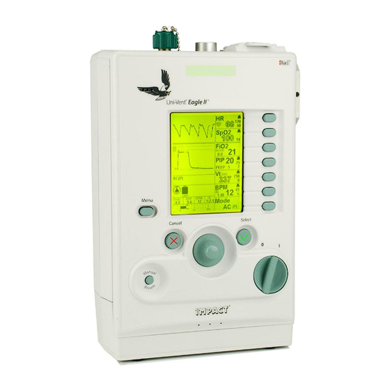 impact Uni-Vent 731 Series Service Manual