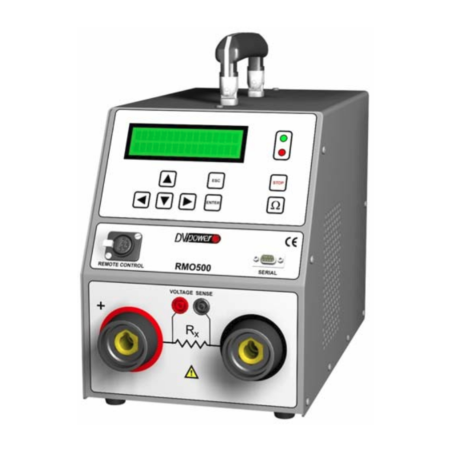 DV Power RMO500 Manual