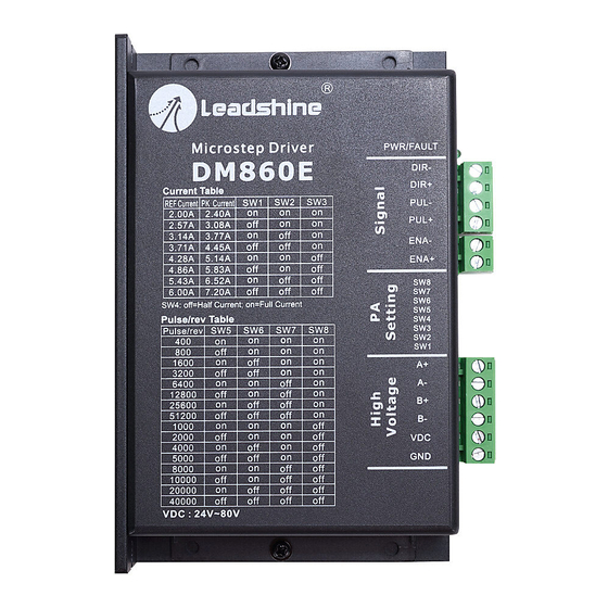 Leadshine DM860E User Manual