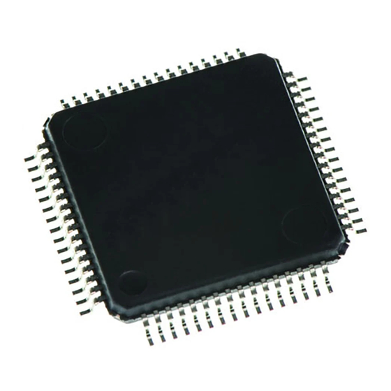 Renesas RX600 Series User Manual