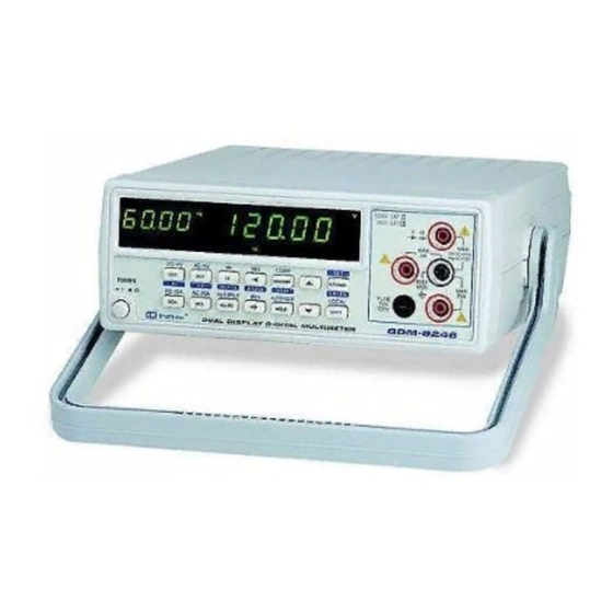 GW Instek GDM-8246GP Programmer's Manual