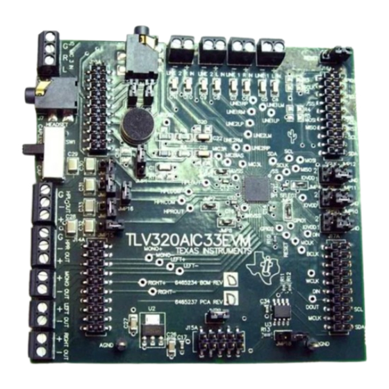 Texas Instruments TLV320AIC33EVM User Manual