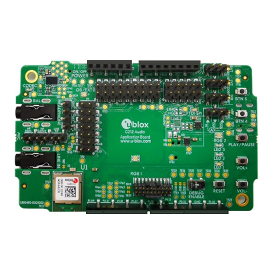u-blox C212-NORA-B126 User Manual