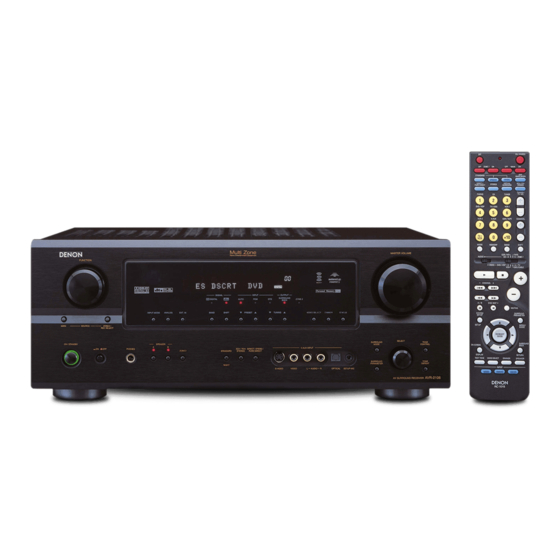 Denon AVR-2106 Operating Instructions Manual