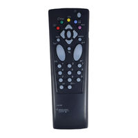 Thomson 20MH15CX User Manual