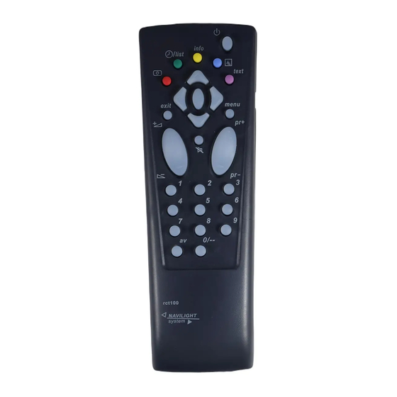 THOMSON 20MH15CX User Manual