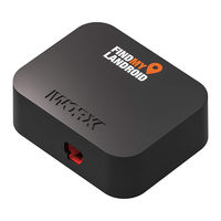 Worx WA0862 Manual
