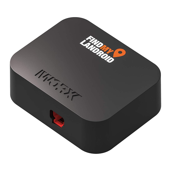 Worx WA0862 Manual
