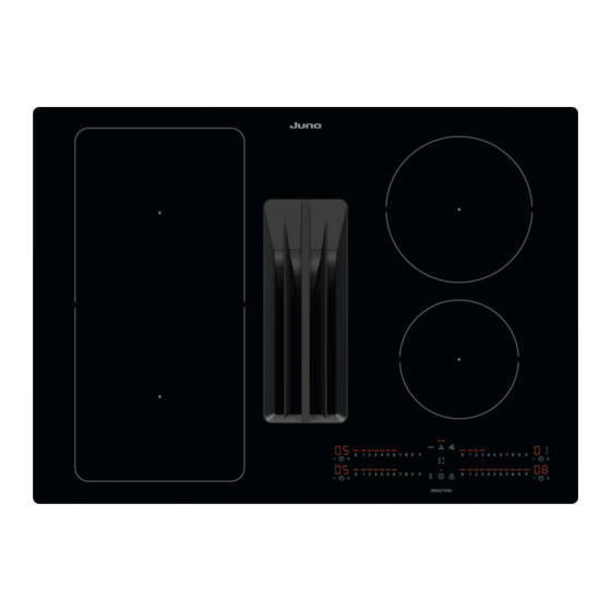 JUNO JMLI708R5 Manuals