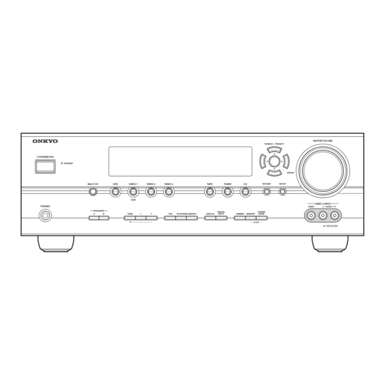 Onkyo HTR940 Service Manual
