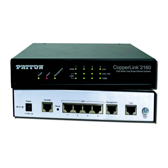 Patton electronics CopperLink 07M2160-GS Getting Started Manual