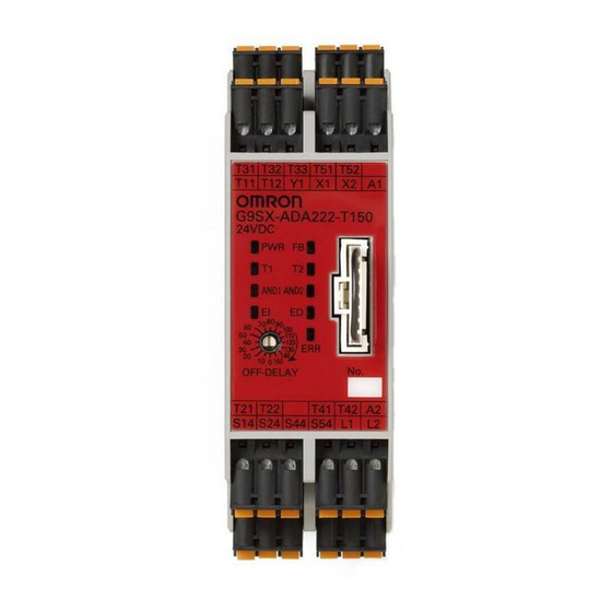 Omron G9SX-ADA222-T Series User Manual