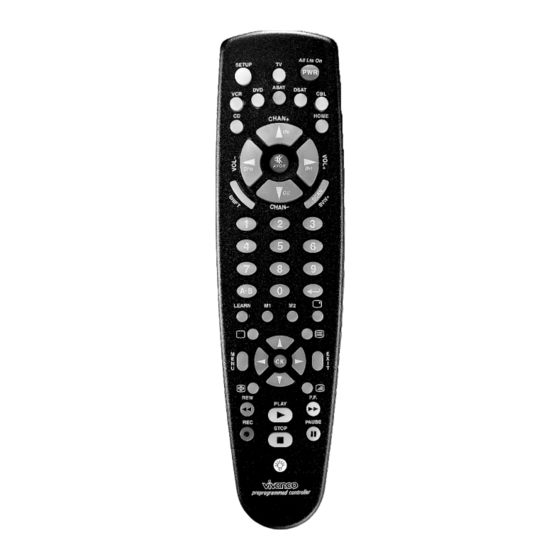 Vivanco VivControl 6 Instructions Manual