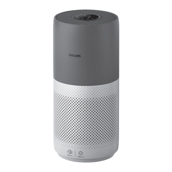Philips AC2936/33 User Manual