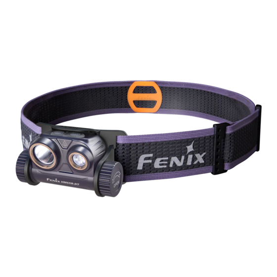 Fenix HM65R-DT Manual