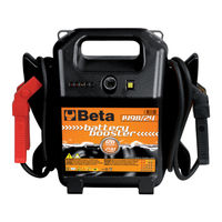 Beta 1498/24 Instructions For Use Manual