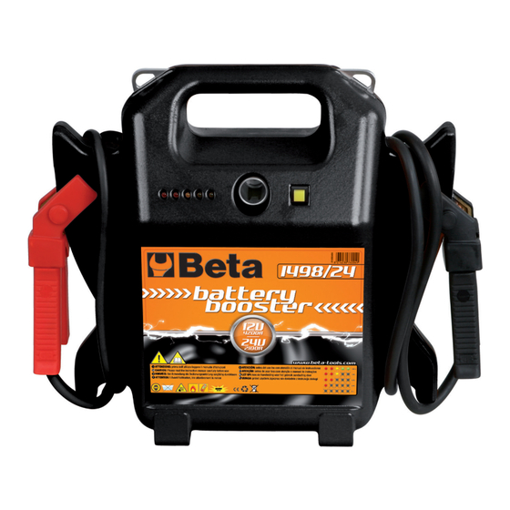 Beta 1498/24 Instructions For Use Manual