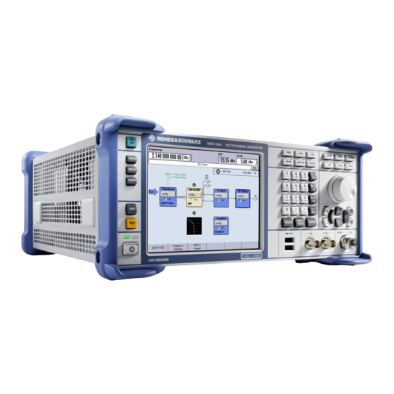 Rohde & Schwarz SMBV100A Operating Manual