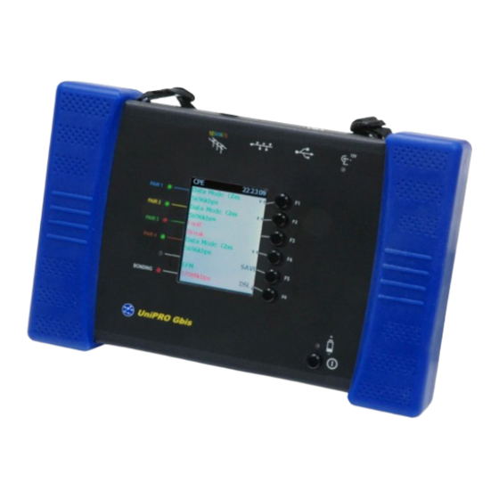 IDEAL niPRO Gbis User Manual